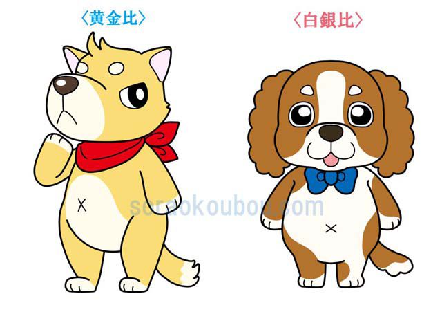 黄金比白銀比キャラクター