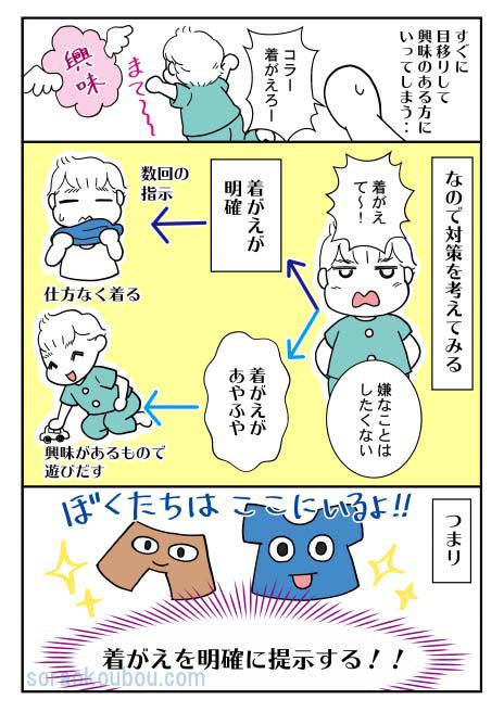 子供自分で服を着る