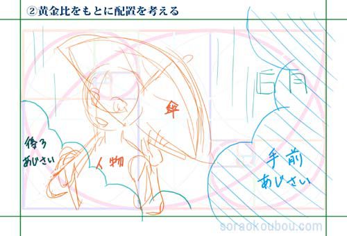 黄金比を使ってイラストを描く手順