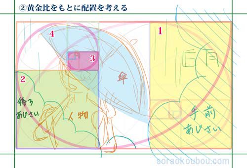 黄金比を使ってイラストを描く手順