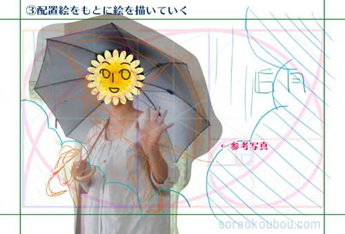 黄金比を使ってイラストを描く手順