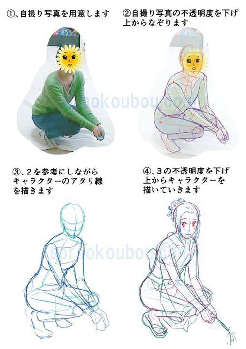 自撮りマンガデッサン手順