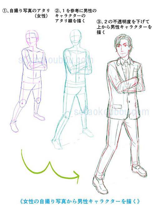 自撮りマンガデッサン参考絵
