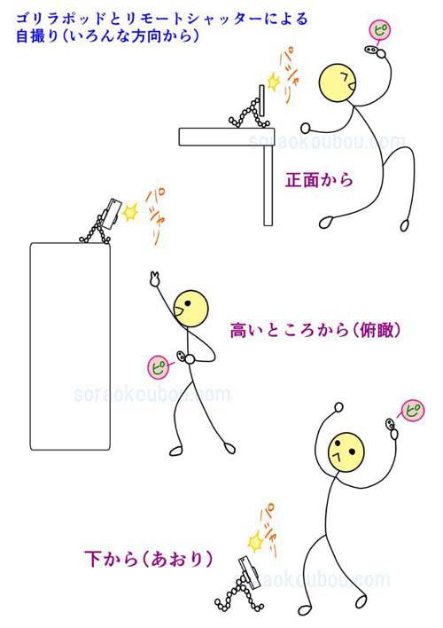 自撮りマンガデッサン撮影