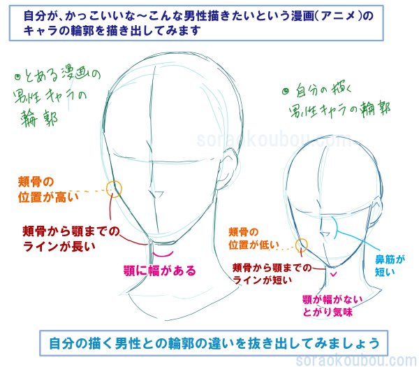 カッコイイ男性が描きたい２