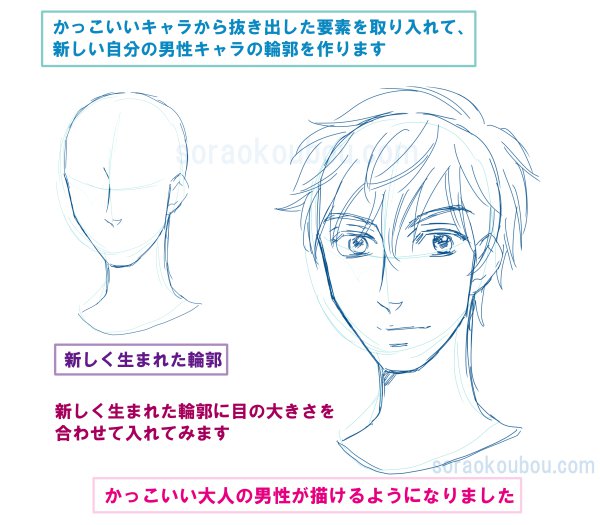 カッコイイ男性が描きたい３