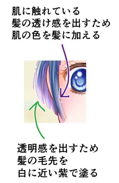カラーイラストテクニック髪